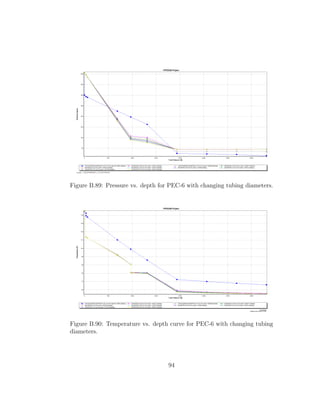 Figure B.89: Pressure vs. depth for PEC-6 with changing tubing diameters.




Figure B.90: Temperature vs. depth curve for PEC-6 with changing tubing
diameters.




                                   94
 