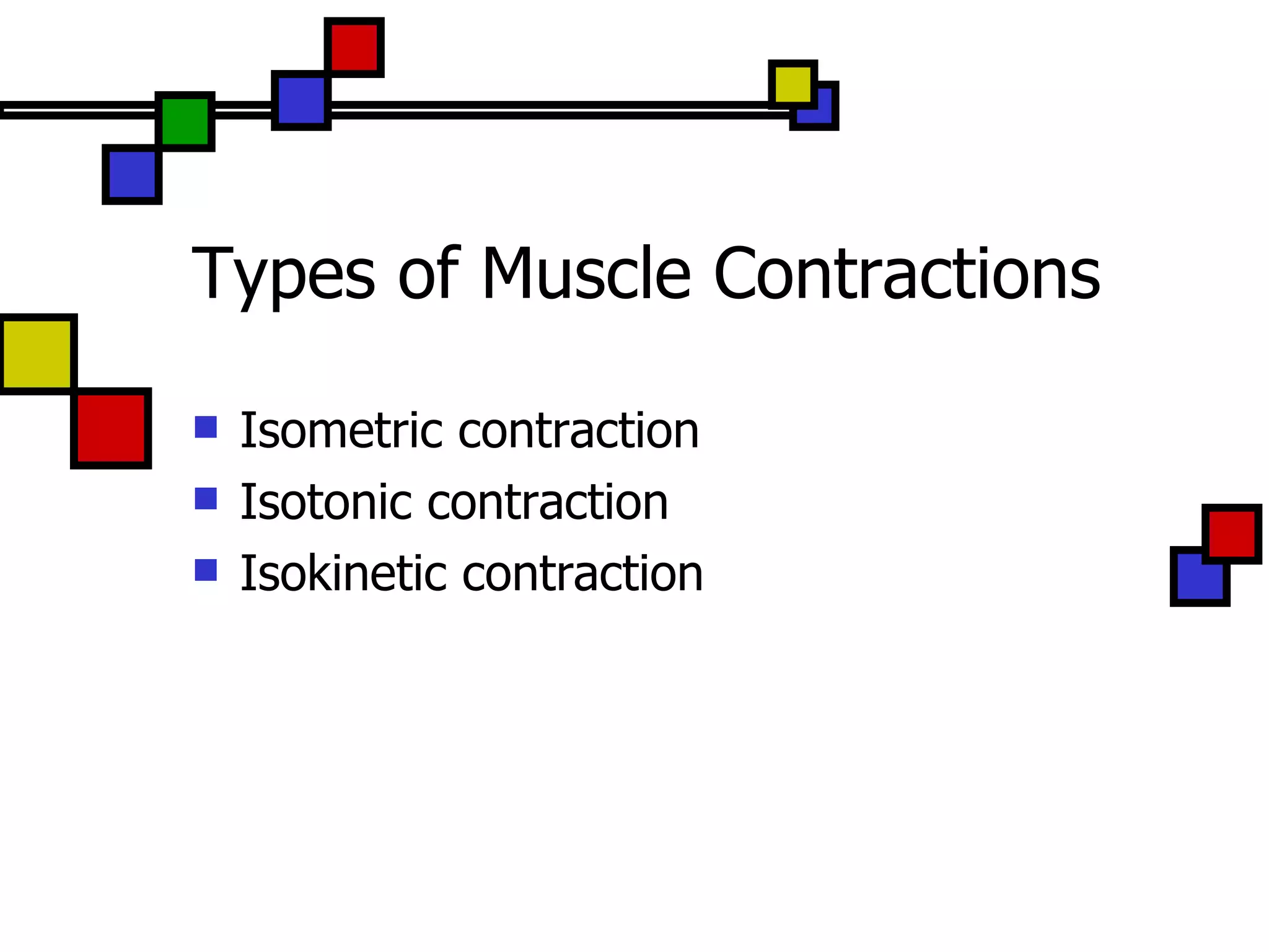 Types of Muscle Contractions Isometric contraction Isotonic contraction Isokinetic contraction 