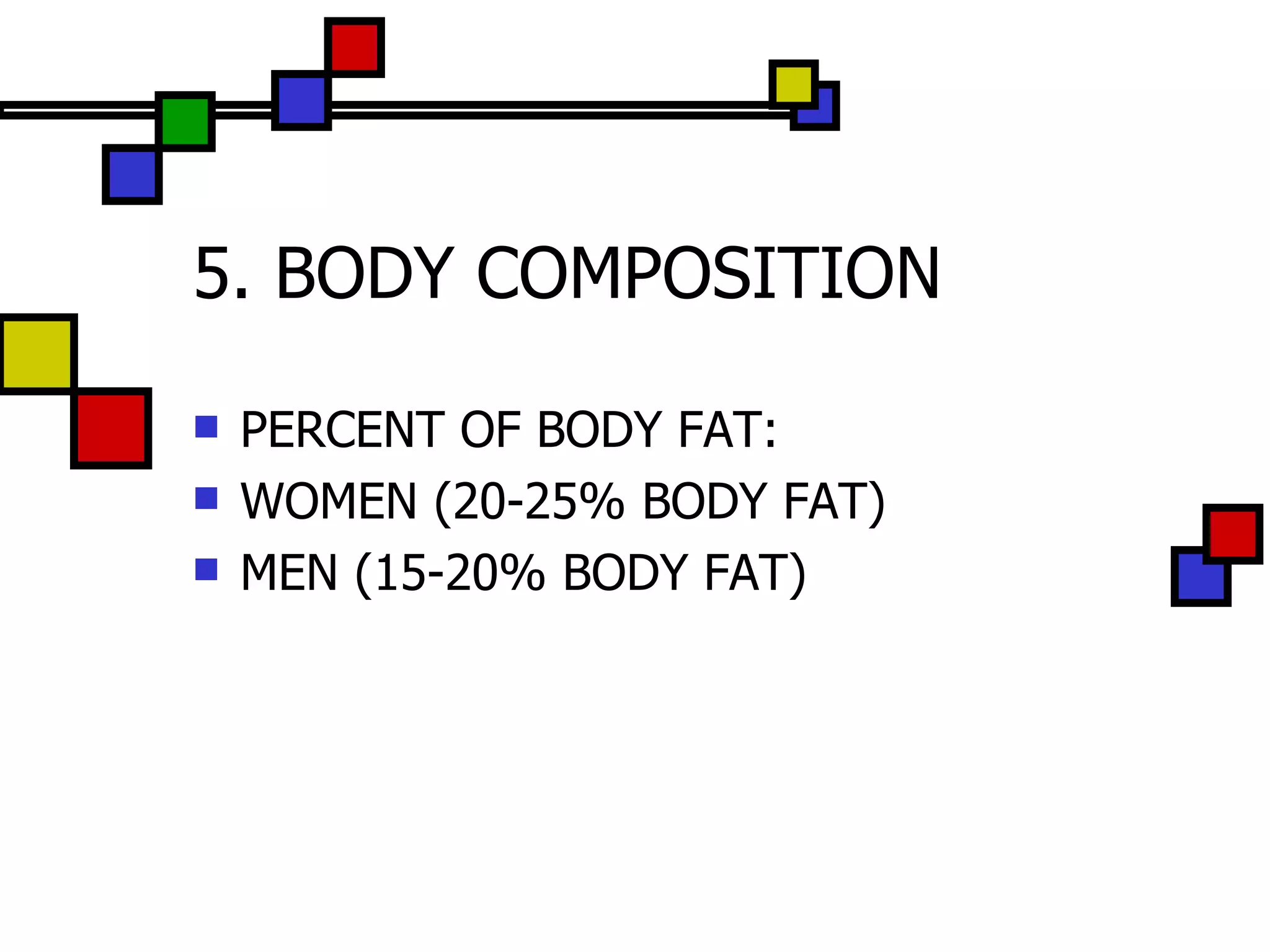 5. BODY COMPOSITION PERCENT OF BODY FAT: WOMEN (20-25% BODY FAT) MEN (15-20% BODY FAT) 