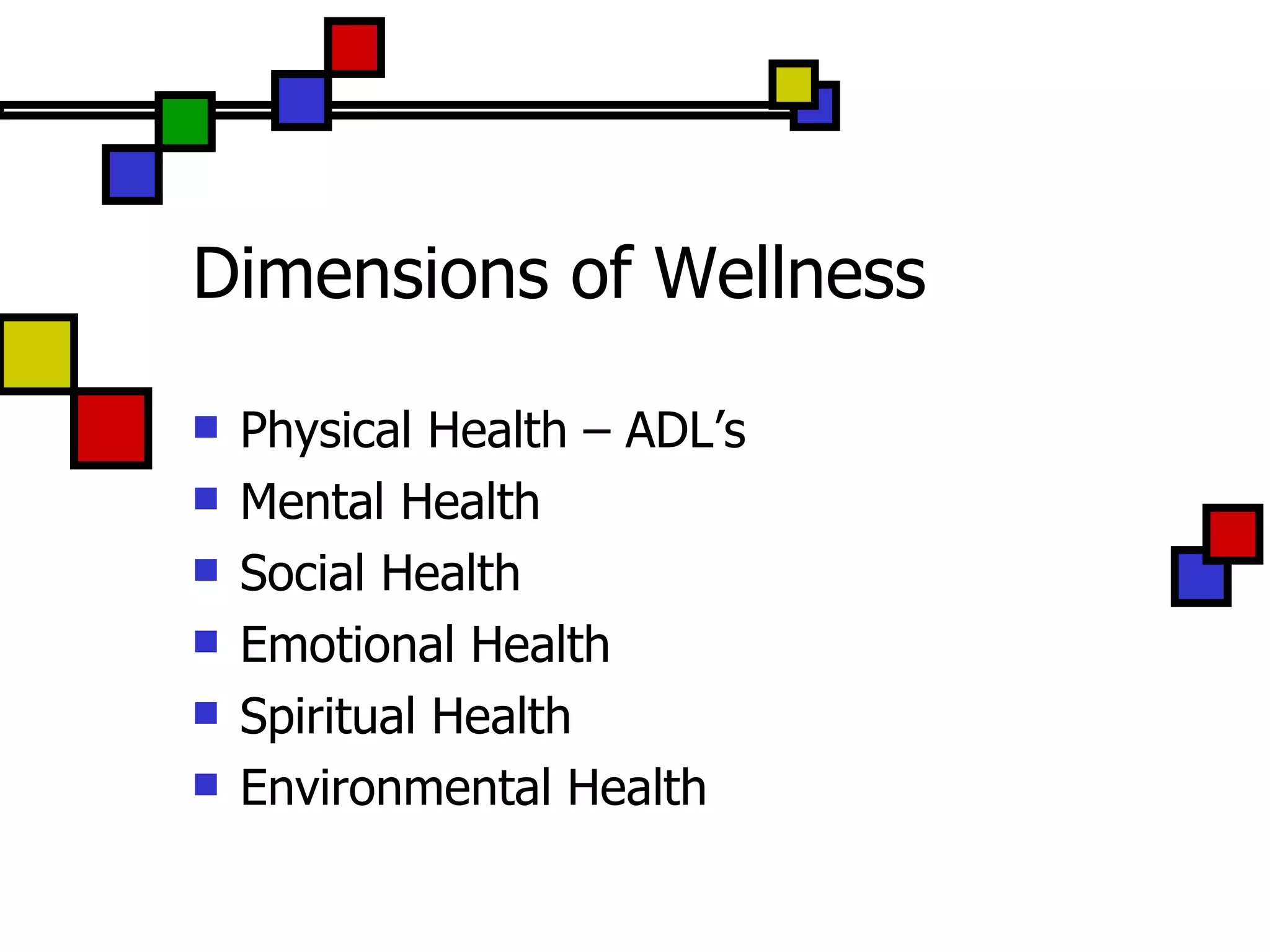 Dimensions of Wellness Physical Health – ADL’s Mental Health Social Health Emotional Health Spiritual Health Environmental Health 