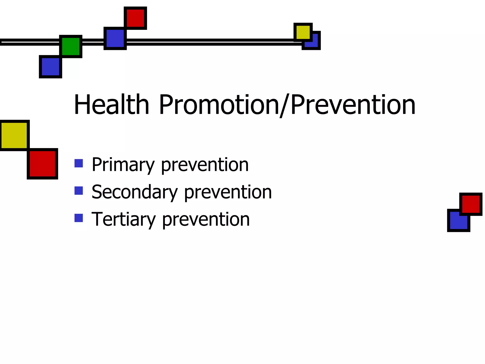 Health Promotion/Prevention Primary prevention Secondary prevention Tertiary prevention 