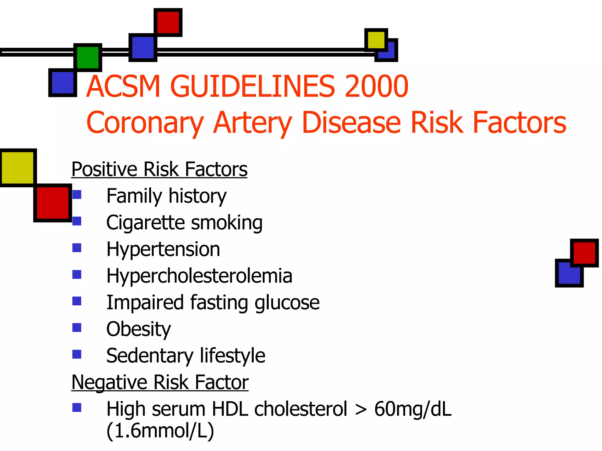 ACSM GUIDELINES 2000 Coronary Artery Disease Risk Factors Positive Risk Factors Family history Cigarette smoking Hypertension Hypercholesterolemia Impaired fasting glucose Obesity Sedentary lifestyle Negative Risk Factor High serum HDL cholesterol > 60mg/dL (1.6mmol/L) 