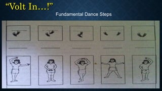 Fundamental Dance Steps
 