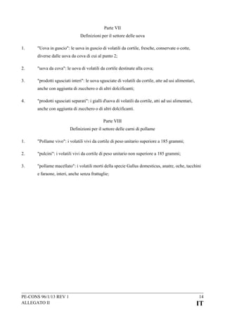 Parte VII
Definizioni per il settore delle uova
1.

"Uova in guscio": le uova in guscio di volatili da cortile, fresche, conservate o cotte,
diverse dalle uova da cova di cui al punto 2;

2.

"uova da cova": le uova di volatili da cortile destinate alla cova;

3.

"prodotti sgusciati interi": le uova sgusciate di volatili da cortile, atte ad usi alimentari,
anche con aggiunta di zucchero o di altri dolcificanti;

4.

"prodotti sgusciati separati": i gialli d'uova di volatili da cortile, atti ad usi alimentari,
anche con aggiunta di zucchero o di altri dolcificanti.
Parte VIII
Definizioni per il settore delle carni di pollame

1.

"Pollame vivo": i volatili vivi da cortile di peso unitario superiore a 185 grammi;

2.

"pulcini": i volatili vivi da cortile di peso unitario non superiore a 185 grammi;

3.

"pollame macellato": i volatili morti della specie Gallus domesticus, anatre, oche, tacchini
e faraone, interi, anche senza frattaglie;

PE-CONS 96/1/13 REV 1
ALLEGATO II

14

IT

 