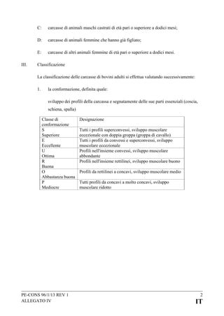 C:
D:

carcasse di animali femmine che hanno già figliato;

E:
III.

carcasse di animali maschi castrati di età pari o superiore a dodici mesi;

carcasse di altri animali femmine di età pari o superiore a dodici mesi.

Classificazione
La classificazione delle carcasse di bovini adulti si effettua valutando successivamente:
1.

la conformazione, definita quale:
sviluppo dei profili della carcassa e segnatamente delle sue parti essenziali (coscia,
schiena, spalla)
Classe di
conformazione
S
Superiore
E
Eccellente
U
Ottima
R
Buona
O
Abbastanza buona
P
Mediocre

PE-CONS 96/1/13 REV 1
ALLEGATO IV

Designazione
Tutti i profili superconvessi, sviluppo muscolare
eccezionale con doppia groppa (groppa di cavallo)
Tutti i profili da convessi e superconvessi, sviluppo
muscolare eccezionale
Profili nell'insieme convessi, sviluppo muscolare
abbondante
Profili nell'insieme rettilinei, sviluppo muscolare buono
Profili da rettilinei a concavi, sviluppo muscolare medio
Tutti profili da concavi a molto concavi, sviluppo
muscolare ridotto

2

IT

 