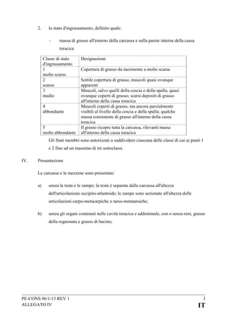 2.

lo stato d'ingrassamento, definito quale:
–

massa di grasso all'esterno della carcassa e sulla parete interna della cassa
toracica

Classe di stato
d'ingrassamento
1
molto scarso
2
scarso
3
medio
4
abbondante
5
molto abbondante

Designazione
Copertura di grasso da inesistente a molto scarsa
Sottile copertura di grasso, muscoli quasi ovunque
apparenti
Muscoli, salvo quelli della coscia e della spalla, quasi
ovunque coperti di grasso; scarsi depositi di grasso
all'interno della cassa toracica
Muscoli coperti di grasso, ma ancora parzialmente
visibili al livello della coscia e della spalla; qualche
massa consistente di grasso all'interno della cassa
toracica
Il grasso ricopre tutta la carcassa, rilevanti masse
all'interno della cassa toracica

Gli Stati membri sono autorizzati a suddividere ciascuna delle classi di cui ai punti 1
e 2 fino ad un massimo di tre sottoclassi.
IV.

Presentazione
Le carcasse e le mezzene sono presentate:
a)

senza la testa e le zampe; la testa è separata dalla carcassa all'altezza
dell'articolazione occipito-atlantoide; le zampe sono sezionate all'altezza delle
articolazioni carpo-metacarpiche o tarso-metatarsiche;

b)

senza gli organi contenuti nelle cavità toracica e addominale, con o senza reni, grasso
della rognonata e grasso di bacino;

PE-CONS 96/1/13 REV 1
ALLEGATO IV

3

IT

 