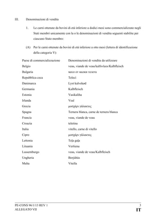 III.

Denominazioni di vendita
1.

Le carni ottenute da bovini di età inferiore a dodici mesi sono commercializzate negli
Stati membri unicamente con la o le denominazioni di vendita seguenti stabilite per
ciascuno Stato membro:

(A) Per le carni ottenute da bovini di età inferiore a otto mesi (lettera di identificazione
della categoria V):
Paese di commercializzazione

Denominazioni di vendita da utilizzare

Belgio

veau, viande de veau/kalfsvlees/Kalbfleisch

Bulgaria

месо от малки телета

Repubblica ceca

Telecí

Danimarca

Lyst kalvekød

Germania

Kalbfleisch

Estonia

Vasikaliha

Irlanda

Veal

Grecia

μοσχάρι γάλακτος

Spagna

Ternera blanca, carne de ternera blanca

Francia

veau, viande de veau

Croazia

teletina

Italia

vitello, carne di vitello

Cipro

μοσχάρι γάλακτος

Lettonia

Teļa gaļa

Lituania

Veršiena

Lussemburgo

veau, viande de veau/Kalbfleisch

Ungheria

Borjúhús

Malta

Vitella

PE-CONS 96/1/13 REV 1
ALLEGATO VII

3

IT

 