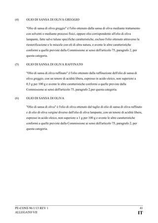 (4)

OLIO DI SANSA DI OLIVA GREGGIO
"Olio di sansa di oliva greggio" è l'olio ottenuto dalla sansa di oliva mediante trattamento
con solventi o mediante processi fisici, oppure olio corrispondente all'olio di oliva
lampante, fatte salve talune specifiche caratteristiche, escluso l'olio ottenuto attraverso la
riesterificazione e le miscele con oli di altra natura, e avente le altre caratteristiche
conformi a quelle previste dalla Commissione ai sensi dell'articolo 75, paragrafo 2, per
questa categoria.

(5)

OLIO DI SANSA DI OLIVA RAFFINATO
"Olio di sansa di oliva raffinato" è l'olio ottenuto dalla raffinazione dell'olio di sansa di
oliva greggio, con un tenore di acidità libera, espresso in acido oleico, non superiore a
0,3 g per 100 g e avente le altre caratteristiche conformi a quelle previste dalla
Commissione ai sensi dell'articolo 75, paragrafo 2,per questa categoria.

(6)

OLIO DI SANSA DI OLIVA
"Olio di sansa di oliva" è l'olio di oliva ottenuto dal taglio di olio di sansa di oliva raffinato
e di olio di oliva vergine diverso dall'olio di oliva lampante, con un tenore di acidità libera,
espresso in acido oleico, non superiore a 1 g per 100 g e avente le altre caratteristiche
conformi a quelle previste dalla Commissione ai sensi dell'articolo 75, paragrafo 2, per
questa categoria.

PE-CONS 96/1/13 REV 1
ALLEGATO VII

41

IT

 