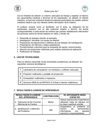 “Saber para Ser” 
Con la finalidad de obtener un entorno adecuado de trabajo y explotar al máximo 
las capacidades creativas y técnicas de los estudiantes, se utilizará el método 
inductivo, el cual nos conducirá desde los aspectos particulares de nuestro entorno 
cotidiano hasta lo que nos interesa dentro del estudio de la materia. 
El profesor actuará como un facilitador, por lo tanto, es obligación de los 
estudiantes preparar con un alto potencial creativo y técnico, los temas 
correspondientes a cada sesión de manera que puedan establecerse intercambio 
de opiniones sobre los temas tratados en clase, a través de: 
 Desarrollo de trabajos durante el semestre. 
 Investigación frecuente con ayuda de Internet. 
 Preparación de exposiciones y defensa de sus trabajos de investigación. 
 Presentación de informes y datos estadísticos. 
 Procedimientos y técnicas para la búsqueda de nuevos conocimientos. 
 Elección de situaciones cotidianas para realizar prácticas de aplicación. 
 Publicación de trabajos. 
Página 5 de 8 
6. USO DE TECNOLOGÍAS 
Para un efectivo desarrollo de las actividades académicas, se utilizarán los 
siguientes recursos tecnológicos: 
1 Laboratorio de computación con hardware y software adecuado. 
2 Proyector multimedia y pantalla de proyección. 
3 Computador multimedia e impresora. 
4 Servicios WEB de la ESPOCH, E-Virtual e internet inalámbrico. 
7. RESULTADOS O LOGROS DE APRENDIZAJE 
RESULTADOS O LOGROS 
DEL APRENDIZAJE 
CONTRIBUCION 
EL ESTUDIANTE SERÁ 
CAPAZ DE 
a. Aplicación de las Ciencias 
Básicas de la Carrera. 
Media 
Aplicar operaciones matemáticas 
utilizando hojas de cálculos con 
la mayor exactitud posible. 
b. Identificación y definición 
del Problema. 
Alta 
Diagnosticar un problema en 
función de herramientas 
informáticas con elevada 
precisión y responsabilidad. 
 