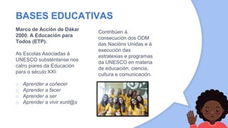 BASES EDUCATIVAS
Marco de Acción de Dákar
2000. A Educación para
Todos (ETP).
As Escolas Asociadas á
UNESCO substéntanse nos
catro piares da Educación
para o século XXI:
o Aprender a coñecer
o Aprender a facer
o Aprender a ser
o Aprender a vivir xunt@s
Contribúen á
consecución dos ODM
das Nacións Unidas e á
execución das
estratexias e programas
da UNESCO en materia
de educación, ciencia,
cultura e comunicación.
 