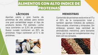 ALIMENTOS CON ALTO INDICE DE
PROTEINAS
Aportan calcio y gran fuente de
proteínas de alta calidad, pero existe
una gran var...