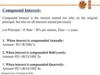 Comprehensive Guide to Simple and Compound Interest Calculations with ...