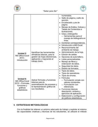 “Saber para Ser”
Página 4 de 8
numerados.
 Salto de página y salto de
sección.
 Encabezado y pie de
página.
 Manejo de Estilos, Índices y
Tablas de Contenidos e
Ilustraciones.
 Citas y bibliografía:
o Herramientas para el
manejo de bibliografía en
línea.
 Combinar correspondencia.
Unidad 5:
MS Office Excel
2010 -
Introducción
Identificar las herramientas
ofimáticas básicas, para la
gestión de hojas electrónicas,
agilizando y mejorando el
trabajo diario.
 Introducción a MS Excel.
 Reconocimiento del
ambiente de trabajo.
 Administración de la hoja.
 Edición de celdas.
 Opciones de autorrelleno.
 Listas personalizadas.
 Manejo de filtros y
ordenación de datos.
 Seguridad de datos.
 Diseño de formatos.
Unidad 6:
MS Office Excel
2010 – Fórmulas,
funciones y
gráficos
estadísticos
Aplicar fórmulas y funciones
básicas para la
automatización de procesos y
la representación gráfica de
sus resultados.
 Tipos de datos.
 Tipos de operadores.
 Tipos de errores.
 Fórmulas:
o Formulación simple con
valores constantes.
o Formulación con
referencias.
 Funciones básicas:
descripción, sintaxis y
ejercicios de aplicación.
 Elaboración y configuración
de gráficos estadísticos.
5. ESTRATEGIAS METODOLÓGICAS
Con la finalidad de obtener un entorno adecuado de trabajo y explotar al máximo
las capacidades creativas y técnicas de los estudiantes, se utilizará el método
 
