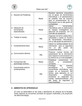 “Saber para Ser”
Página 6 de 8
c. Solución de Problemas.
Media
Resolver ejercicios propuestos
con el apoyo de herramientas
informáticas y el planteamiento
de posibles vías de solución
para el procesamiento de la
información con un alto grado de
confiabilidad
d. Utilización de
herramientas
especializadas
Media
Utilizar herramientas
informáticas para la elaboración
de trabajos investigativos y/o
ejecución de proyectos, con un
nivel alto de aceptación.
e. Trabajo en equipo.
Alta
Organizar de forma colaborativa,
actividades y tareas en función
de herramientas informáticas,
con un alto grado de pertinencia.
f. Comportamiento ético.
Media
Valorar la confidencialidad de la
información para su seguridad
con un alto grado de
compromiso ético.
g. Comunicación efectiva.
Alta
Proponer nuevas formas de
presentación de la información
para mejorar la comunicación en
su entorno en un nivel aceptable
h. Compromiso del
aprendizaje continuo.
Media
Establecer compromisos de
estudio y actualización
constante.
i. Conocimiento entorno
contemporáneo.
Alta
Investigar los avances
tecnológicos y nuevas
herramientas informáticas, que
surgen en el transcurrir del
tiempo, para aplicarlos en su
desempeño profesional,
ampliando su capacidad de
manejo hardware/software con
alto grado de seguridad y
responsabilidad.
8. AMBIENTES DE APRENDIZAJE
El curso se desarrollará en las aulas y laboratorios de cómputo de la facultad.
Estos espacios se encuentran provistos de equipos multimedia y de proyección
de última tecnología.
 