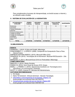 “Saber para Ser”
Página 7 de 8
Para complementar el proceso de interaprendizaje, se tendrá acceso a internet y
se utilizarán aulas virtuales.
9. SISTEMA DE EVALUACIÓN DE LA ASIGNATURA
ACTIVIDADES A
EVALUAR
PRIMER
PARCIAL
SEGUNDO
PARCIAL
TERCER
PARCIAL
EVALUACIÓN
PRINCIPAL
SUSPENSIÓN
Exámenes 3 3 3 12 20
Lecciones 2 2
Tareas Individuales 1 1 1
Informes
Fichas de Observación
Trabajo en Equipo 1 1 1
Trabajo de Investigación 1 1 1
Portafolios 1 1 1
Aula Virtual 1 1 1
Otros
TOTAL 8 PUNTOS 10 PUNTOS 10 PUNTOS 12 PUNTOS 20 PUNTOS
10.BIBLIOGRAFÍA
BÁSICA
CERNUDA, J. (2010). El libro del Portátil. Alfaomega.
CONCAHMBAY, F., y LÓPEZ A. (2006). Compendio de Computación Paso a Paso.
Ciencia Futura
EMPRESA EDITORA MARCO. (2010). Microsoft Office 2010.
GONZÁLEZ, M. (2010). Tecnologías de la Información. McGraw-Hill Educación – 2da
edición.
MARQUÉS, A. (2011). Microsoft Excel 2010 en Profundidad. Alfaomega.
COMPLEMENTARIA
MARTOS, A. (2010). Redes Sociales.
PARDO, M. (2010). Guía Visual de Access 2010. Anaya.
RODIL, I., y PARDO, C. (2010). Operaciones Auxiliares con Tecnologías de la
información y la comunicación. Paraninfo.
SCOTT, C. (2003). Avanza PC. McGraw-Hill Interamericana.
LECTURAS RECOMENDADAS
 PC World.
 Diario “El Comercio”. Artículo dominical – Sección Tecnología.
 Informática y comunicaciones en la empresa - Página 112
books.google.com.ec/books?isbn=8473563751
 Consecuencias sociales del uso de Internet - Página 229
books.google.com.ec/books?isbn=8497881729
 
