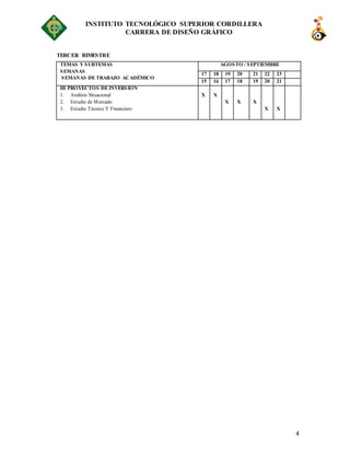 INSTITUTO TECNOLÓGICO SUPERIOR CORDILLERA
CARRERA DE DISEÑO GRÁFICO
4
TERCER BIMESTRE
TEMAS Y SUBTEMAS
SEMANAS
SEMANAS DE TRABAJO ACADÉMICO
AGOSTO / SEPTIEMBRE
17 18 19 20 21 22 23
15 16 17 18 19 20 21
III PROYECTOS DE INVERSIÓN
1. Análisis Situacional
2. Estudio de Mercado
3. Estudio Técnico Y Financiero
X X
X X X
X X
 