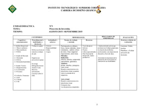 INSTITUTO TECNOLÓGICO SUPERIOR CORDILLERA
CARRERA DE DISEÑO GRÁFICO
7
UNIDAD DIDACTICA Nº3
TEMA: Proyectos de Inversión.
TIEMPO: AGOSTO 2015 / SEPTIEMBRE 2015
CONTENIDOS METODOLOGÍA
RESULTADOS DE
APRENDIZAJE
EVALUACIÓN
Cognitivo (
conocimientos)
Procedimental (
habilidades y
destreza)
Actitudinal (
valores)
Formas de trabajo
y método
Recursos Técnicas y criterios de
evaluación
1 Análisis Situacional
1.1 Macro ambiente
1.2 Microambiente
1.3 FODA
2. Estudio de Mercado
2.1 Demanda
2.2 Oferta
2.3 Demanda Insatisfecha
3. Estudio Técnico
3.1 Requerimientos
3.2 Localización
3.3 Procesos
4.Evalución Financiera
4.1 VAN
4.2 TMAR
4.3 TIR
Trabaja en equipo
Define sucriterio en
relación a trabajos
de aula
Organiza sus
proyectos en grupo.
Investiga
bibliográficamente
Analiza Texto
Sintetiza
información
Concluye sobre lo
leído
Criterio
Responsabilidad
Orden
Lógica
Participación en debates,
foros, mesas redondas, micro
seminarios, análisis crítico
de texto, Clase magistral
Exposiciones, entre otras.
Métodos:
Inducción:
observa, abstrae, comprende,
experimenta, generaliza
Análisis:
divide, clasifica, jerarquiza
Aula virtual:
Resuelve cuestionarios en la
plataforma virtual,recapitula
todo el contenido de la
asignatura.
Aula virtual:
Resuelve cuestionarios en la
plataforma virtual
Comparte chas
Lee documentos compartidos
Textode apoyo
Infocus
Pizarra
Libros especializados
Plan Nacional de
Desarrollo, matriz
productiva
• Aplica métodos activos que
promuevenel trabajo grupal para
la solución de problemas
profesionales, con situaciones de
discusión y lluvia de ideas.
•Interpreta la importancia de la
aplicación de los proyectos en
cada una de sus modalidades.
Lecciones Orales,
escritas
Planificar y Evaluar
proyectos de
inversión
 