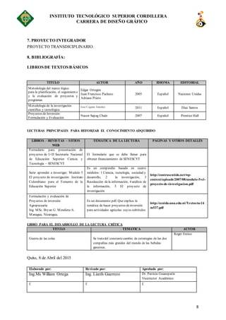 INSTITUTO TECNOLÓGICO SUPERIOR CORDILLERA
CARRERA DE DISEÑO GRÁFICO
8
7. PROYECTO INTEGRADOR
PROYECTO TRANSDICIPLINARIO.
8. BIBLIOGRAFÍA:
LIBROS DE TEXTOS BÁSICOS
TITULO AUTOR AÑO IDIOMA EDITORIAL
Metodología del marco lógico
para la planificación, el seguimiento
y la evaluación de proyectos y
programas
Edgar Ortegón
Juan Francisco Pacheco
Adriana Prieto
2005 Español Naciones Unidas
Metodología de la investigación
científica y tecnológica
José Cegarra Sánchez 2011 Español Díaz Santos
Proyectos de Inversión:
Formulación y Evaluación
Nassir Sapag Chaín 2007 Español Prentice Hall
LECTURAS PRINCIPALES PARA REFORZAR EL CONOCIMIENTO ADQUIRIDO
LIBRO PARA EL DESARROLLO DE LA LECTURA CRÍTICA
TITULO TEMÁTICA AUTOR
Guerra de las colas Se tratadel constantecambio de estrategias de las dos
compañías más grandes del mundo de las bebidas
gaseosas.
Roger Enrico
Quito, 8 de Abril del 2015
Elaborado por: Revisado por: Aprobado por:
Ing.Ms William Ortega Ing. Lizeth Guerrero Dr. Patricio Guanopatín
Vicerrector Académico
f. f. f.
LIBROS – REVISTAS – SITIOS
WEB
TEMÁTICA DE LA LECTURA PÁGINAS Y OTROS DETALLES
Formulario para presentación de
proyectos de I+D Secretaría Nacional
de Educación Superior Ciencia y
Tecnología – SENESCYT
El formulario que se debe llenar para
obtener financiamiento de SENESCYT
Serie aprender a investigar; Modulo 5
El proyecto de investigación: Instituto
Colombiano para el Fomento de la
Educación Superior
Es un compendio basado en cuatro
módulos: 1 Ciencia, tecnología, sociedad y
desarrollo, 2 la investigación, 3
Recolección dela información, 4 análisis de
la información, 5 El proyecto de
investigación
http://contrasentido.net/wp-
content/uploads/2007/08/modulo-5-el-
proyecto-de-investigacion.pdf
Formulación y evaluación de
Proyectos de inversión
Agropecuaria
Ing. MSc. Bryan G. Mendieta A.
Managua, Nicaragua,
Es un documento pdf. Que explica la
temática de hacer proyectos deinversión
para actividades agrícolas cuyos subtítulos
http://cenida.una.edu.ni/Textos/ne14
m537.pdf
 