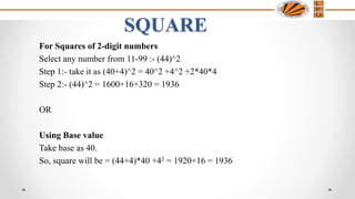SQUARE
For Squares of 2-digit numbers
Select any number from 11-99 :- (44)^2
Step 1:- take it as (40+4)^2 = 40^2 +4^2 +2*40*4
Step 2:- (44)^2 = 1600+16+320 = 1936
OR
Using Base value
Take base as 40.
So, square will be = (44+4)*40 +42 = 1920+16 = 1936
 