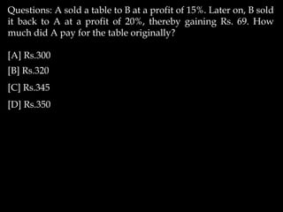 Questions: A sold a table to B at a profit of 15%. Later on, B sold
it back to A at a profit of 20%, thereby gaining Rs. 69. How
much did A pay for the table originally?
[A] Rs.300
[B] Rs.320
[C] Rs.345
[D] Rs.350
 
