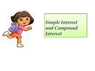 Simple Interest
and Compound
Interest
 