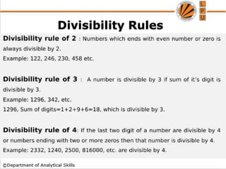 Divisibility Rules
 