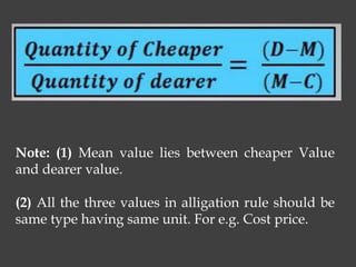 Note: (1) Mean value lies between cheaper Value
and dearer value.
(2) All the three values in alligation rule should be
same type having same unit. For e.g. Cost price.
 