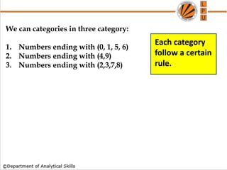 We can categories in three category:
1. Numbers ending with (0, 1, 5, 6)
2. Numbers ending with (4,9)
3. Numbers ending with (2,3,7,8)
Each category
follow a certain
rule.
 