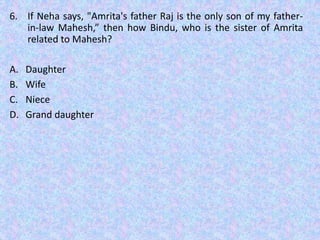 6. If Neha says, "Amrita's father Raj is the only son of my father-
in-law Mahesh,” then how Bindu, who is the sister of Amrita
related to Mahesh?
A. Daughter
B. Wife
C. Niece
D. Grand daughter
 