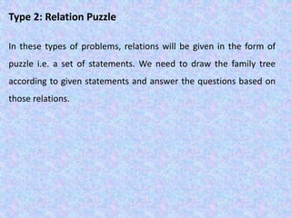 Type 2: Relation Puzzle
In these types of problems, relations will be given in the form of
puzzle i.e. a set of statements. We need to draw the family tree
according to given statements and answer the questions based on
those relations.
 