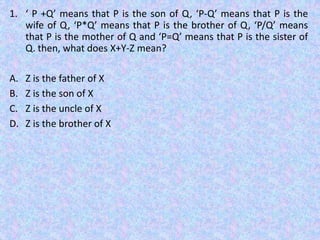 1. ‘ P +Q’ means that P is the son of Q, ‘P-Q’ means that P is the
wife of Q, ‘P*Q’ means that P is the brother of Q, ‘P/Q’ means
that P is the mother of Q and ‘P=Q’ means that P is the sister of
Q. then, what does X+Y-Z mean?
A. Z is the father of X
B. Z is the son of X
C. Z is the uncle of X
D. Z is the brother of X
 