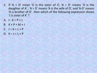 2. If ‘A × D’ mean ‘D is the sister of A’, ‘A + D’ means ‘D is the
daughter of A’ , ‘A ÷ D’ means ‘A is the wife of D’, and ‘A-D’ means
‘A is brother of D’ then which of the following expression shows
‘J is sister of K’ ?
A. J - K ÷ P + L
B. K + P + M × J
C. J – K ÷ L + P
D. K – J ÷ L + P
 