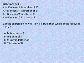Directions (5-6):
‘A × B’ means ‘A is mother of B’.
‘A – B’ means ‘A is brother of B’.
‘A + B’ means ‘A is sister of B’.
‘A ÷ B’ means ‘A is father of B’.
5. If the expression M × N + R ÷ T is true, then which of the following
is true?
A. M is father of R
B. N is aunt of T
C. M is grandfather of T
D. T is sister of N
 