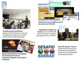 Empoderamento espontâneo:
agentes Teia MG organizam cursos de
multiplicação de agentes em Teófilo
Otoni (conhecimento distribuído)
Replicação de arenas digitais a partir
de arena inicial TEIA MG
Apropriação da Marca e propagação
do branding TEIA de forma
emergente chegando aos tomadores
de decisão.
Visibilidade tomadores de
decisão: Serra cita REDE CIM
como exemplo de inovação e
utilização das redes no COP 15
Ajuste de ação por “escuta”:
adoção de Social Game para
atividade de capacitação de
Lan Houses em substituição a
mobilização broadcast.
 