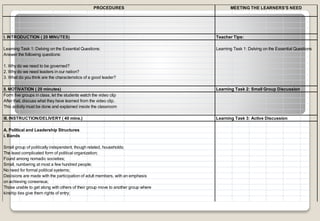 I. INTRODUCTION ( 20 MINUTES) Teacher Tips:
Learning Task 1: Delving on the Essential Questions: Learning Task 1: Delving on the Essential Questions
Answer the following questions:
1. Why do we need to be governed?
2. Why do we need leaders in our nation?
3. What do you think are the characteristics of a good leader?
II. MOTIVATION ( 20 minutes) Learning Task 2: Small Group Discussion
Form five groups in class, let the students watch the video clip
After that, discuss what they have learned from the video clip.
This activity must be done and explained inside the classroom
III. INSTRUCTION/DELIVERY ( 40 mins.) Learning Task 3: Active Discussion
A. Political and Leadership Structures
i. Bands
Small group of politically independent, though related, households;
The least complicated form of political organization;
Found among nomadic societies;
Small, numbering at most a few hundred people;
No need for formal political systems;
Decisions are made with the participation of adult members, with an emphasis
on achieving consensus;
Those unable to get along with others of their group move to another group where
kinship ties give them rights of entry;
MEETING THE LEARNERS'S NEEDPROCEDURES
 