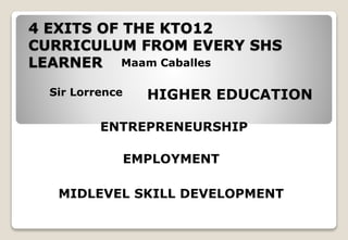 4 EXITS OF THE KTO12
CURRICULUM FROM EVERY SHS
LEARNER
HIGHER EDUCATION
ENTREPRENEURSHIP
EMPLOYMENT
MIDLEVEL SKILL DEVELOPMENT
Maam Caballes
Sir Lorrence
 