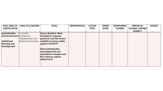 PEAC-ESC-GASTPE-eRecertification.pdf