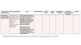 PEAC-ESC-GASTPE-eRecertification.pdf