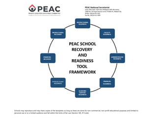 PEAC-School-Recovery-and-Readiness-Plan_SRRPv1 (1).docx