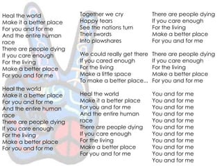 There are people dyingIf you care enoughFor the livingMake a better placeFor you and for meThere are people dyingIf you care enoughFor the livingMake a better placeFor you and for meYou and for meYou and for meYou and for meYou and for meYou and for meYou and for meYou and for meYou and for meYou and for meYou and for meYou and for meTogether we cryHappy tearsSee the nations turnTheir swordsInto plowsharesWe could really get thereIf you cared enoughFor the livingMake a little spaceTo make a better place...Heal the worldMake it a better placeFor you and for meAnd the entire human raceThere are people dyingIf you care enoughFor the livingMake a better placeFor you and for meHeal the worldMake it a better placeFor you and for meAnd the entire human raceThere are people dyingIf you care enoughFor the livingMake a better placeFor you and for meHeal the worldMake it a better placeFor you and for meAnd the entire human raceThere are people dyingIf you care enoughFor the livingMake a better placeFor you and for me