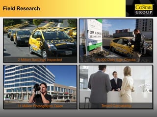 Field Research




     2 Million Buildings Inspected   15,000 Daily Sign Checks




     11 Million Photographs Taken       Tenant Canvassing
 