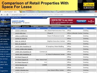 Comparison of Retail Properties With
Space For Lease
 