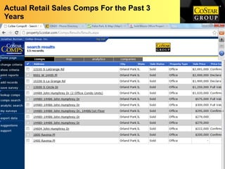 Actual Retail Sales Comps For the Past 3
Years
 