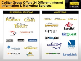 CoStar Group Offers 24 Different Internet
Information & Marketing Services
     INFORMATION SOLUTIONS         ADVERTISING




              COMPASS CRE
 