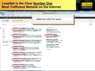 LoopNet is the Clear Number One
Most Trafficked Website on the Internet
 