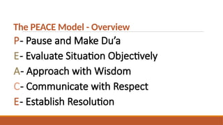 Peace Interview Model Chart Peace-and-Conflict-Resolution--An-Islamic-Perspective.pptx