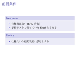 Unit Test ?
テスト書き辛さ問題
ˆ クラスベースなコードの方が少ない
ˆ グローバル関数、グローバル変数が主流
ˆ そもそも <html> の中にビジネスロジックが…
古い PHP に縛られる
ˆ 綺麗に書けなくてイライラ 問題
ˆ trait 使いたいし array(’a’) を [’a’] って書きたい
ˆ バージョンアップに影響をうける
ˆ 本体コード、テストコード両方同時に手を…？
 