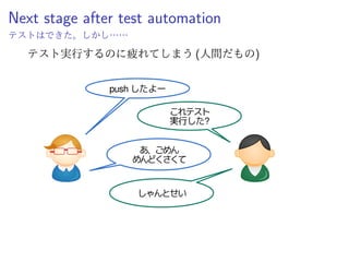 Next stage after test
automation
テスト実行するのに疲れてしまう (人間だもの)
 