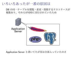 その代わりに
失なったものがある
 