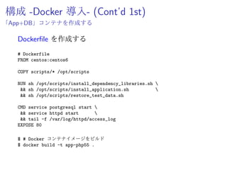 Docker
Docker（ドッカー）はソフトウェアコンテナ内の
アプリケーションのデプロイメントを自動化する
オープンソースソフトウェアである。
Linux カーネルにおける LXC と呼ばれる Linux コン
テナ技術と Aufs という特殊なファイルシステムを
利用してコンテナ型の仮想化を行う。
ˆ Docker - Wikipedia
ˆ What Is Docker? An open platform for distributed apps
 
